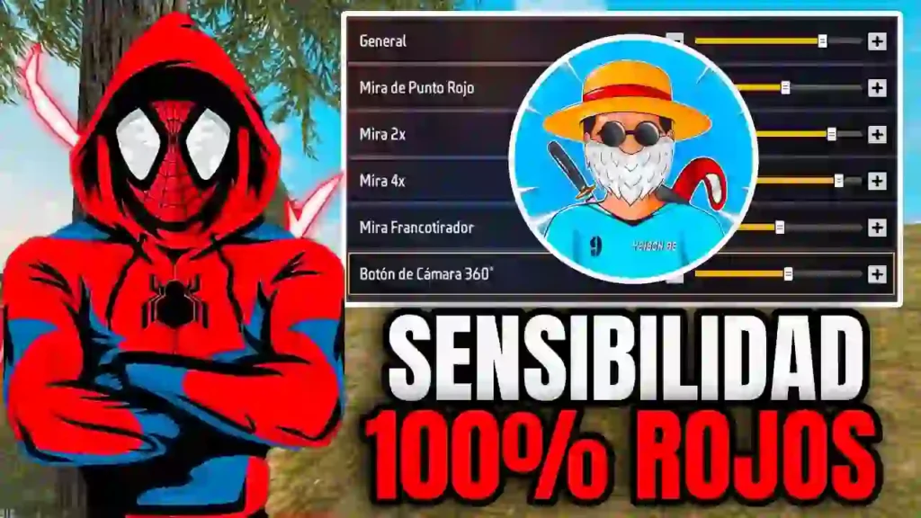 Macros optimizados en Free Fire: juega más rápido y con mejor control (2026)